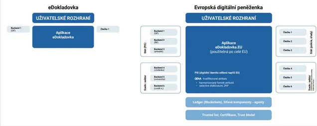 Obsah obrázku text, snímek obrazovky, design

Popis byl vytvořen automaticky